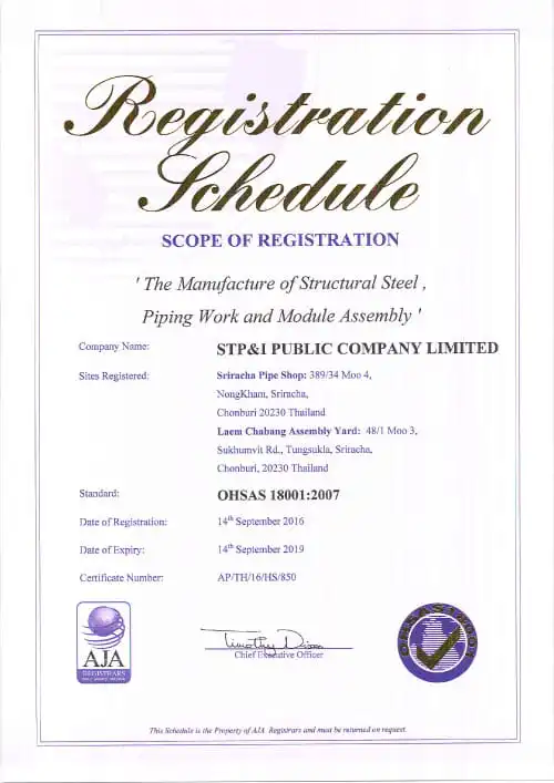 Certificate-of-OHSAS-18001-2007