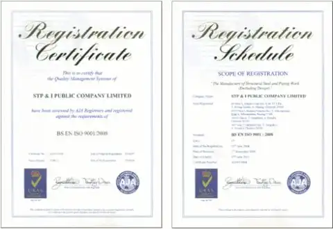 ISO 9001 Renewal